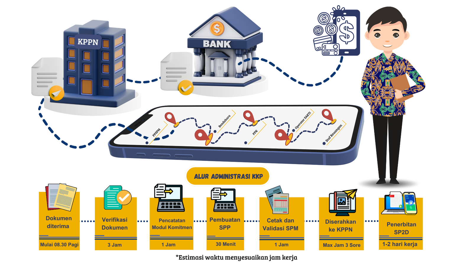 Tracking Illustration